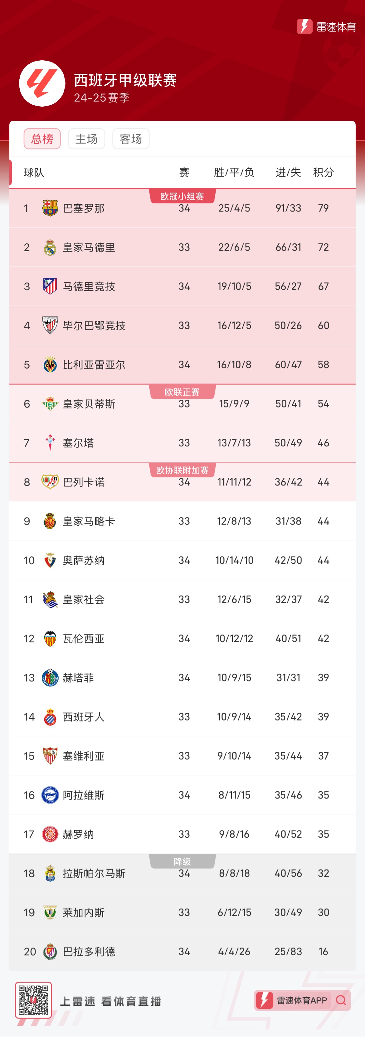 磅打造斯诺