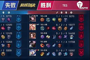 用积分制淘